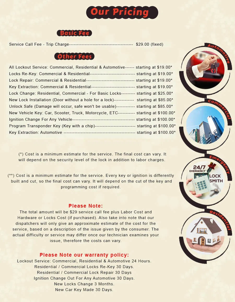 Hoffman Estates IL Locksmith Store Hoffman Estates, IL 847-497-2006